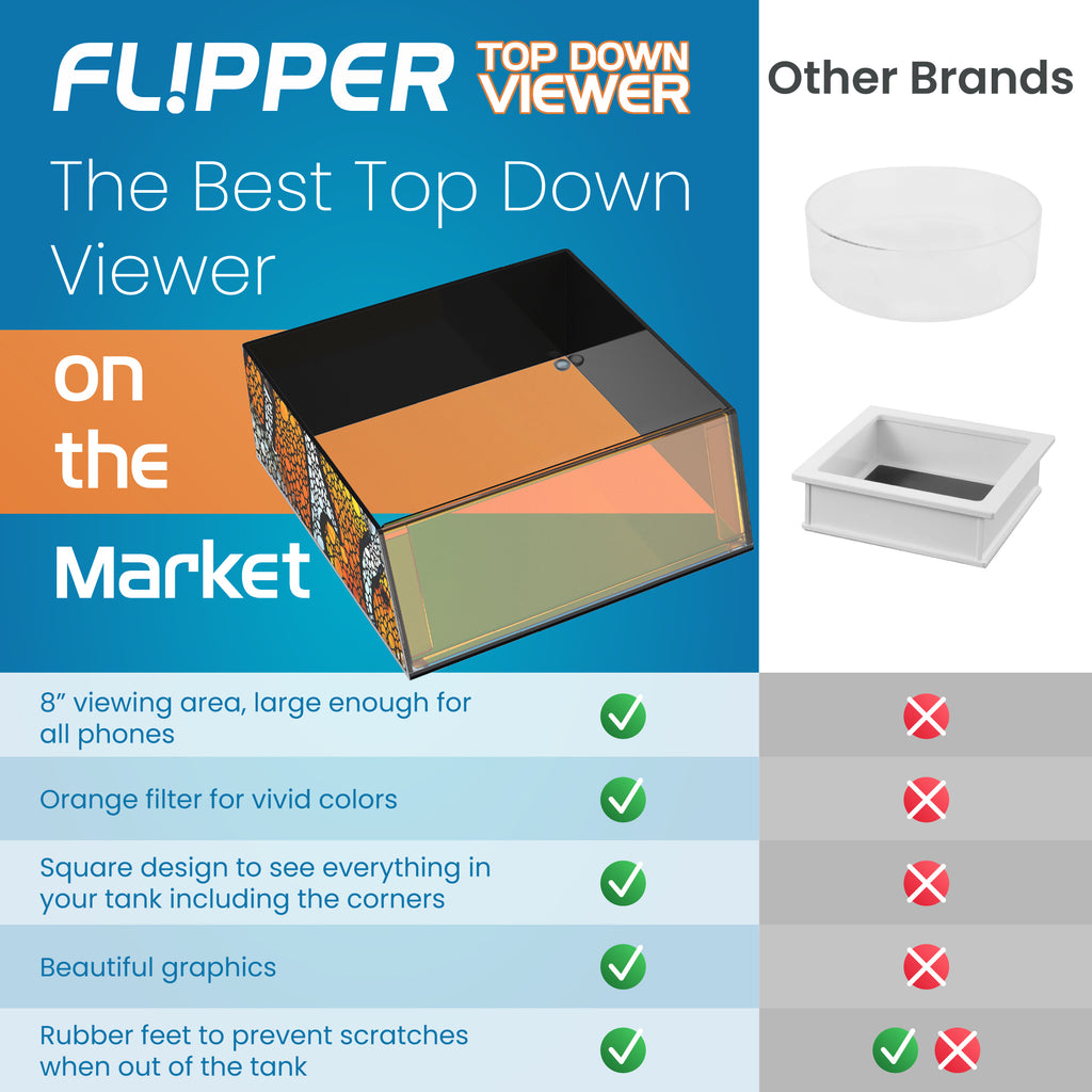 Flipper Top Down Aquarium Viewer with Removable Orange Filter and Clownfish Artwork