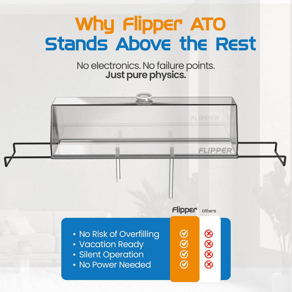 Flipper Auto Top Off (ATO) Reservoir System for Nano Aquariums